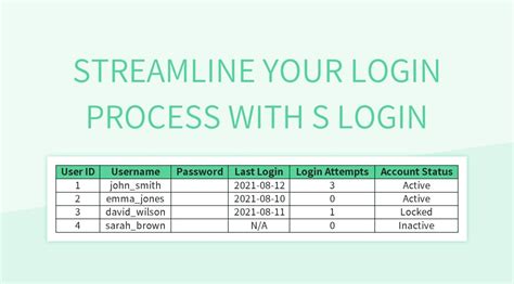 Streamlining Your Rony Bet Login Process